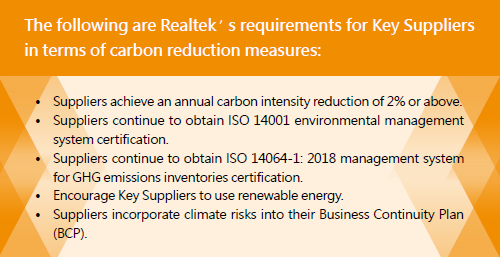 Carbon Reduction Management of Key Suppliers