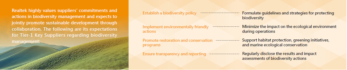 Key Supplier biodiversity management