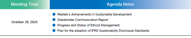Matters Reported to the Sustainable Development Committee in 2025