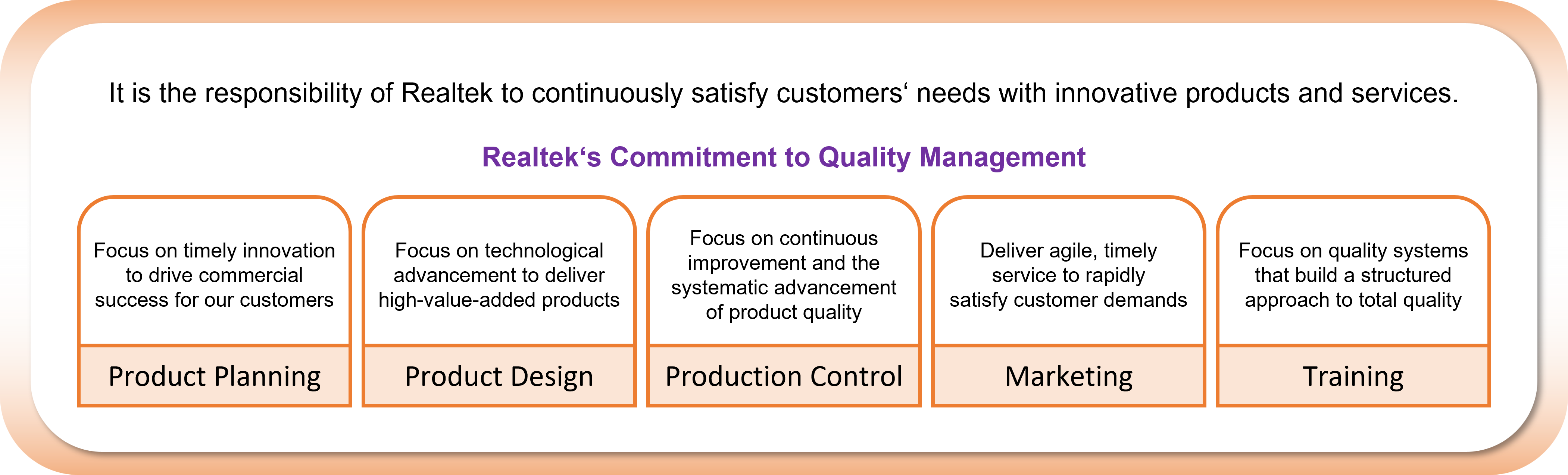 Quality Policy