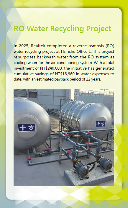 RO Water Recycling Project
