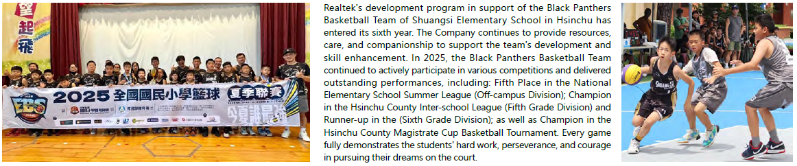 Sponsoring the Black Panthers Basketball Team of Hsinchu Shuangsi Elementary School