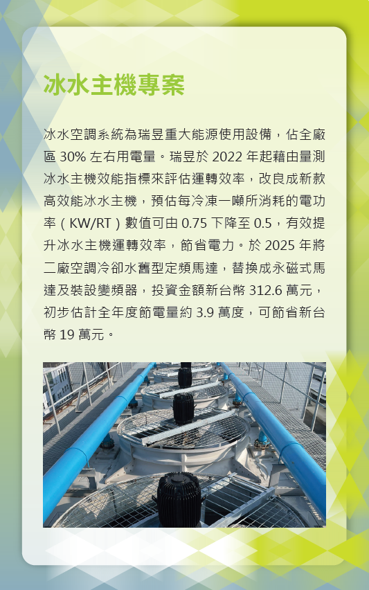 冰水主機專案