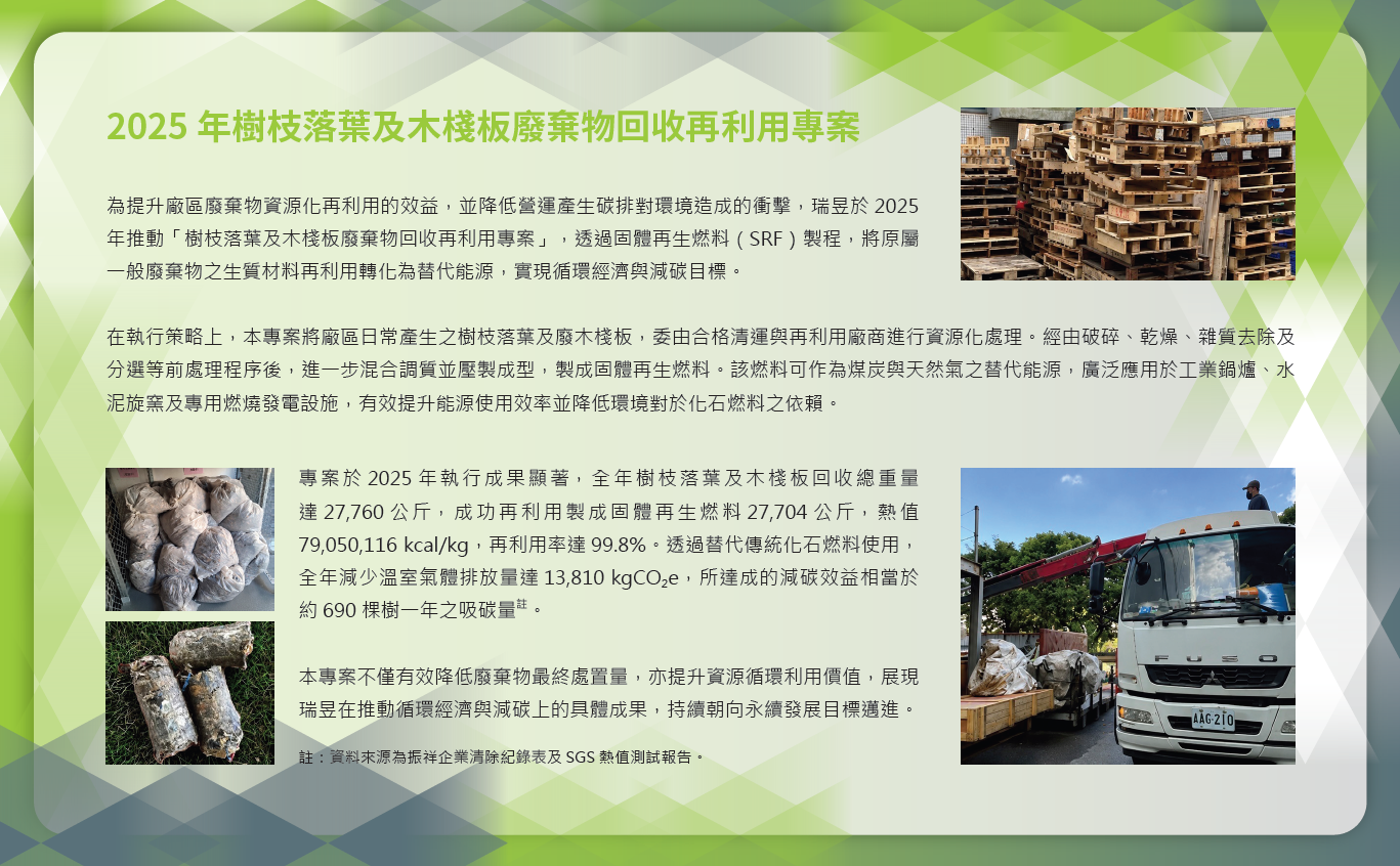 樹枝落葉及木棧板回收