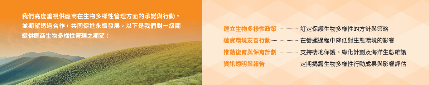 生物多樣性