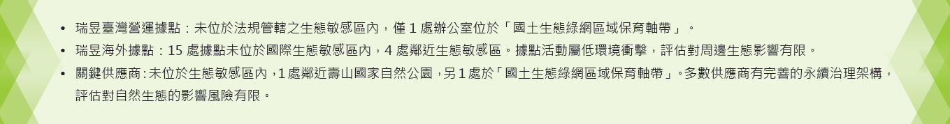 辨別生態敏感區1
