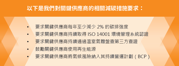 關鍵供應商減碳